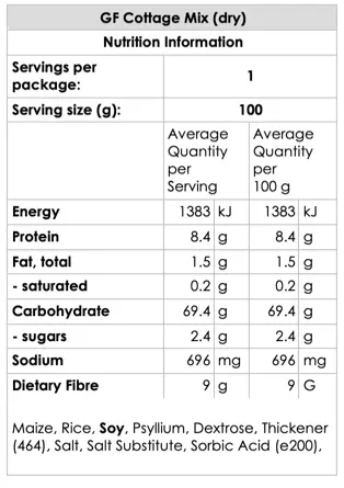 GF Mix Nutritional Info